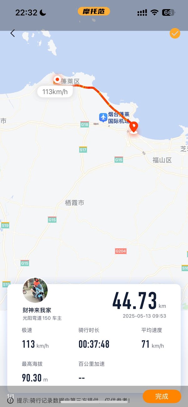 二手光阳Racing H 150