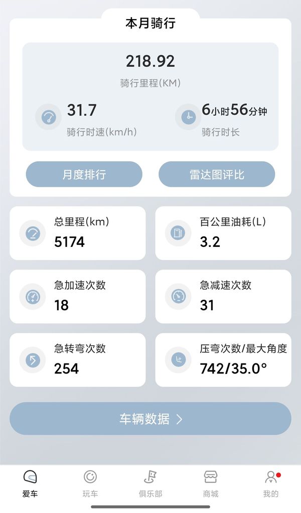 二手无极CU525