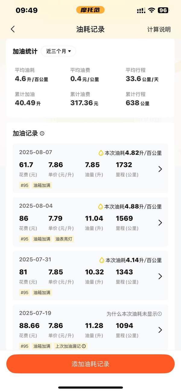 二手QJMOTOR赛450