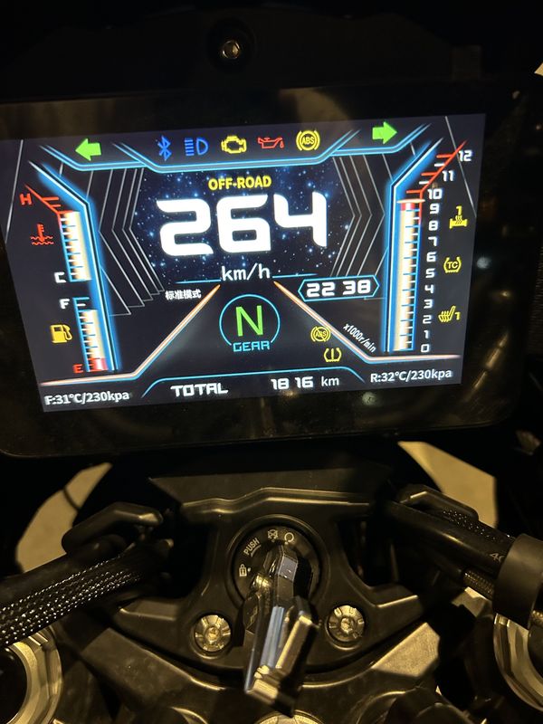 二手贝纳利TRK552