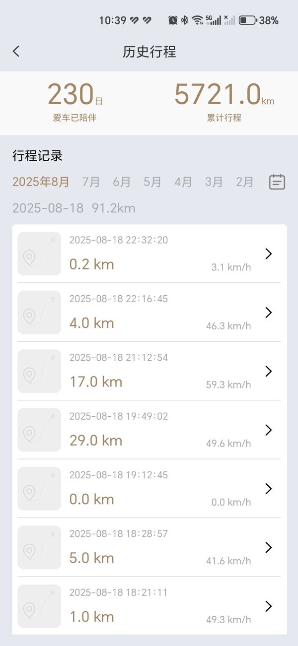 二手奔达LFC700 燎
