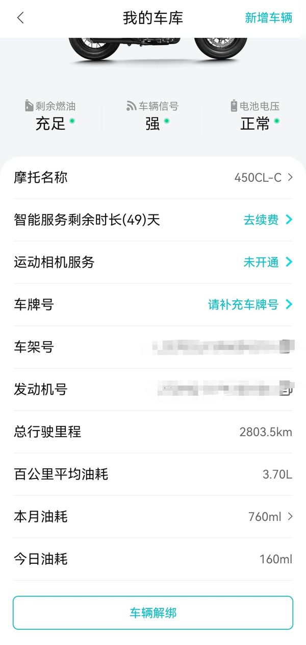 二手春风450CL-C