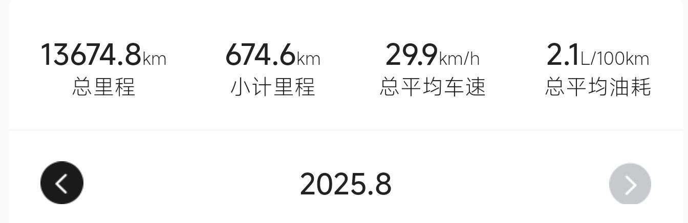 二手南方梦拉丽莎 飞戈