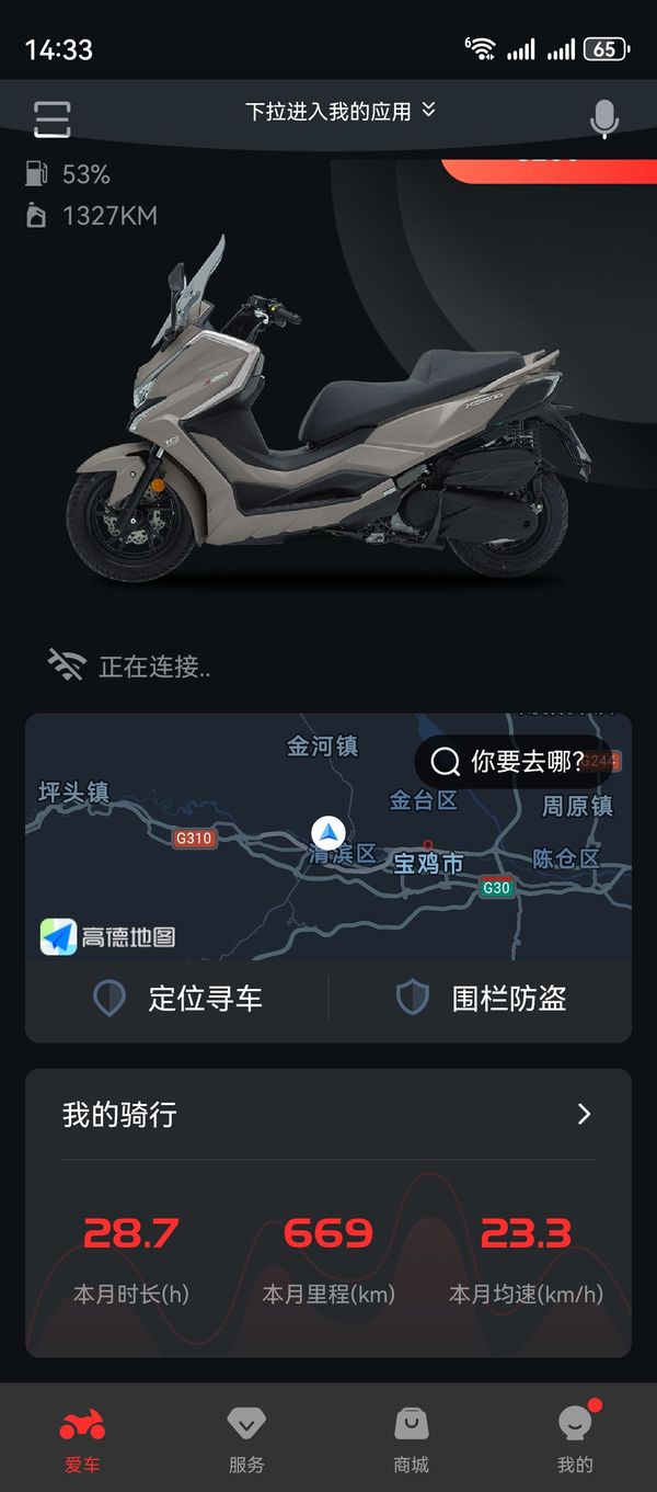 二手光阳赛艇 S250