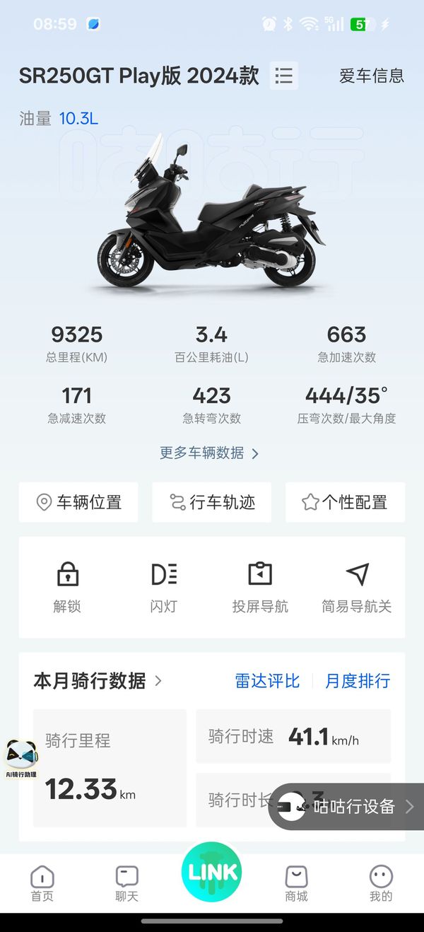 二手无极SR250GT