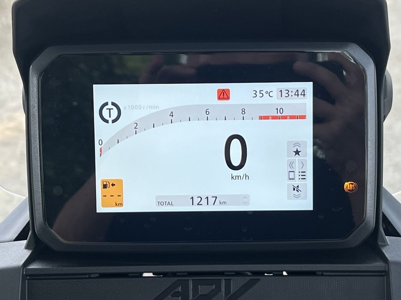 二手本田ADV350