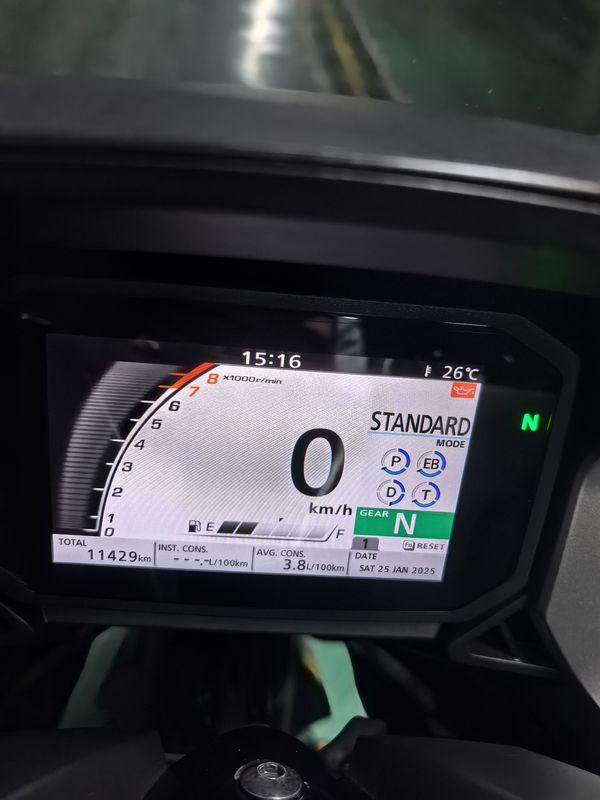 二手本田NSS750