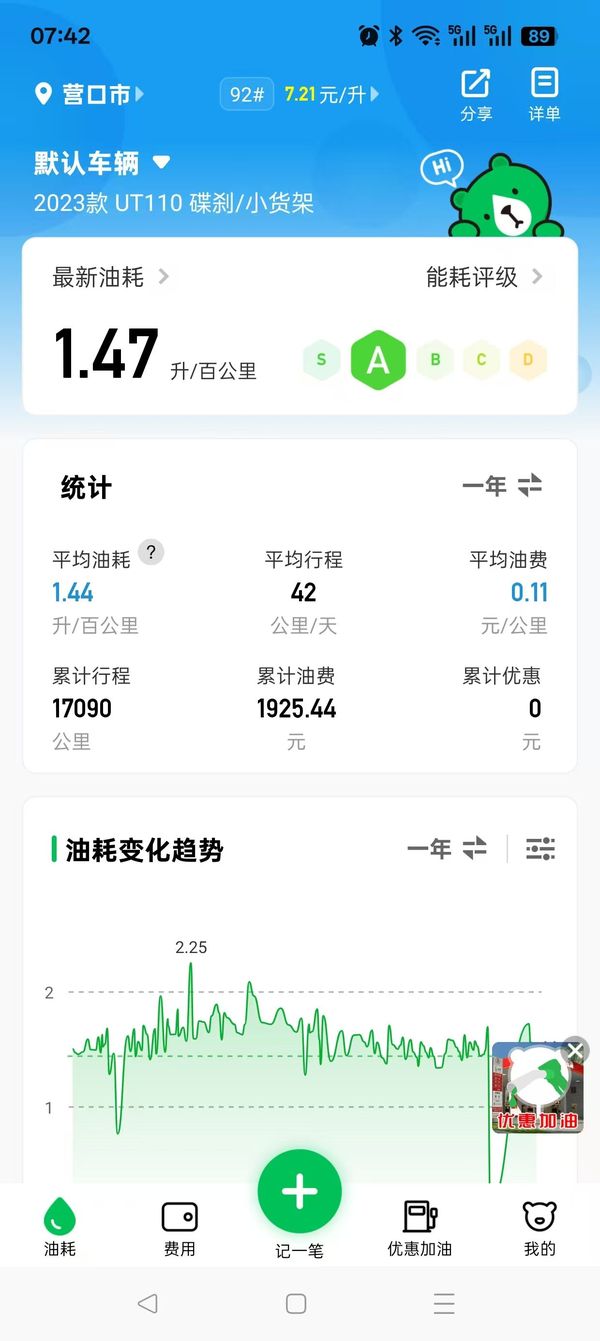 二手豪爵UT110