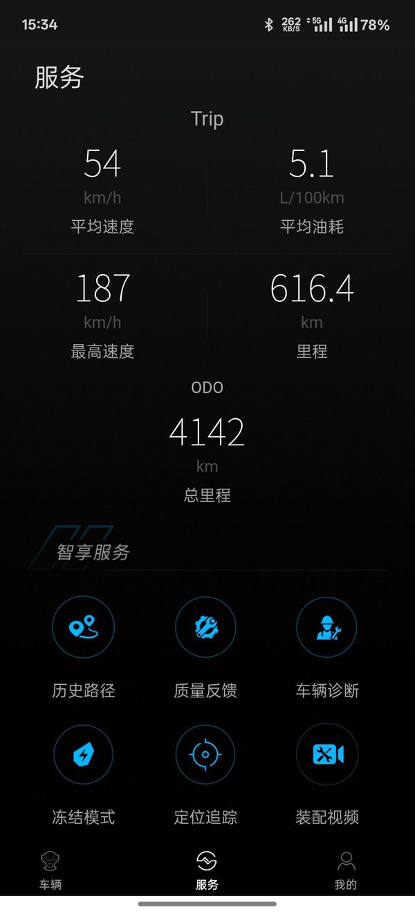 二手升仕703RR