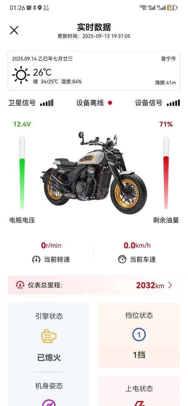 二手赛科龙AQS401