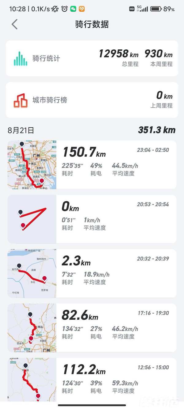 二手小牛NQi