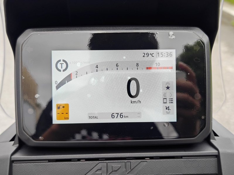 二手本田ADV350