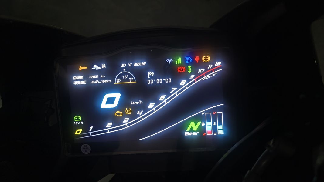 二手赛科龙RC250