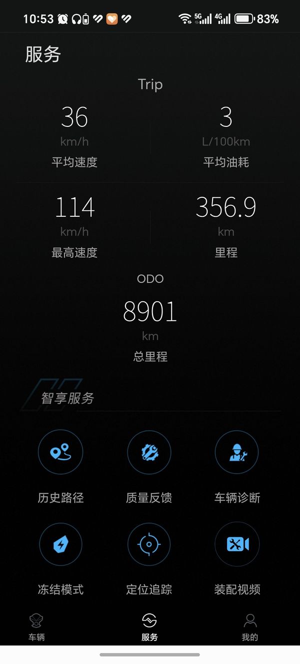 二手升仕350M