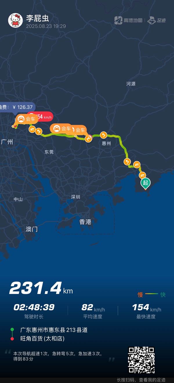 二手贝纳利600GC