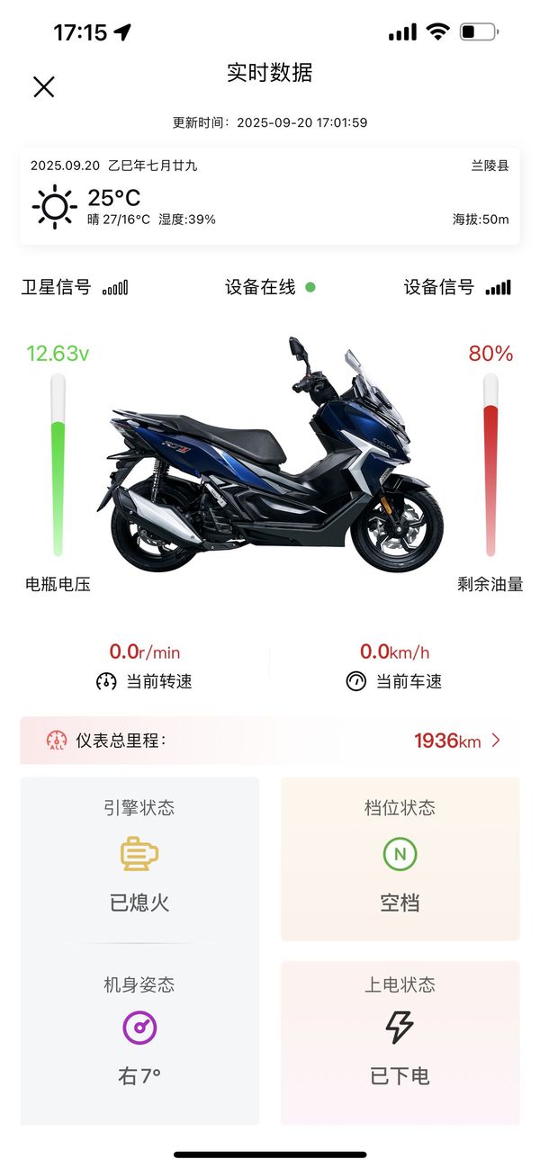 二手赛科龙RT1