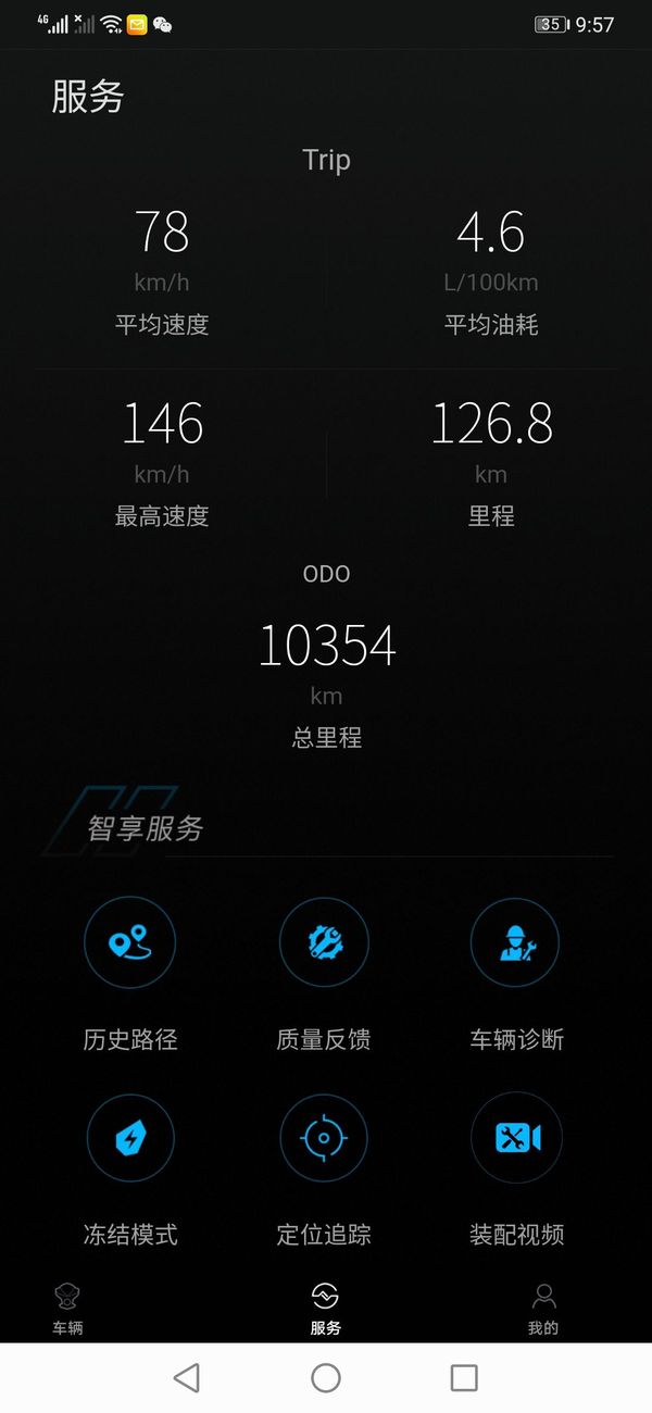 二手升仕703RR