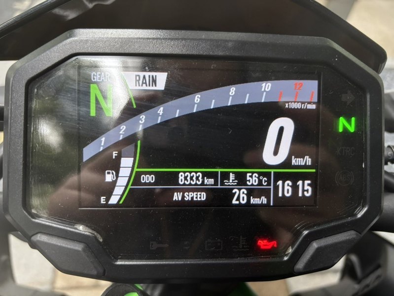二手川崎Z900