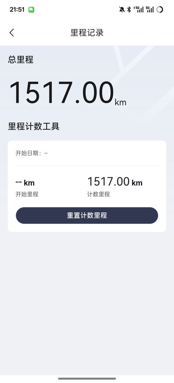 二手QJMOTOR赛550S