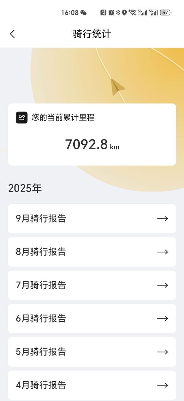 二手QJMOTOR鸿150ADV