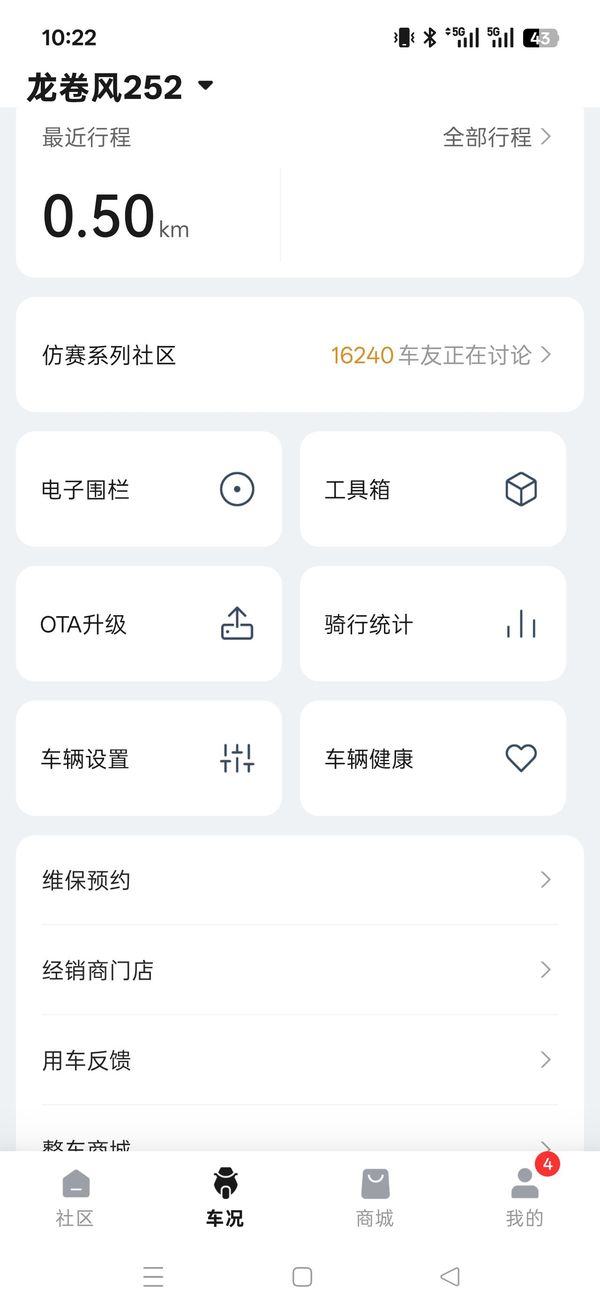 二手贝纳利龙卷风 Tornado 252R