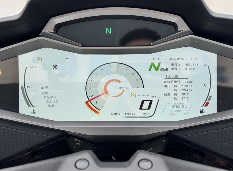 二手春风1250TR-G