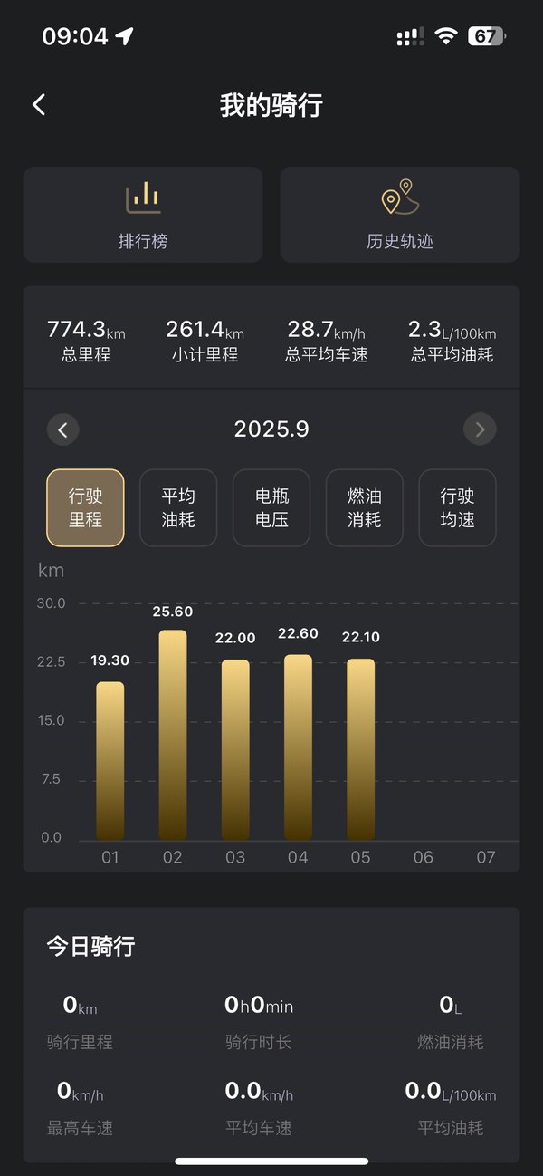 二手天鹰TA 她他