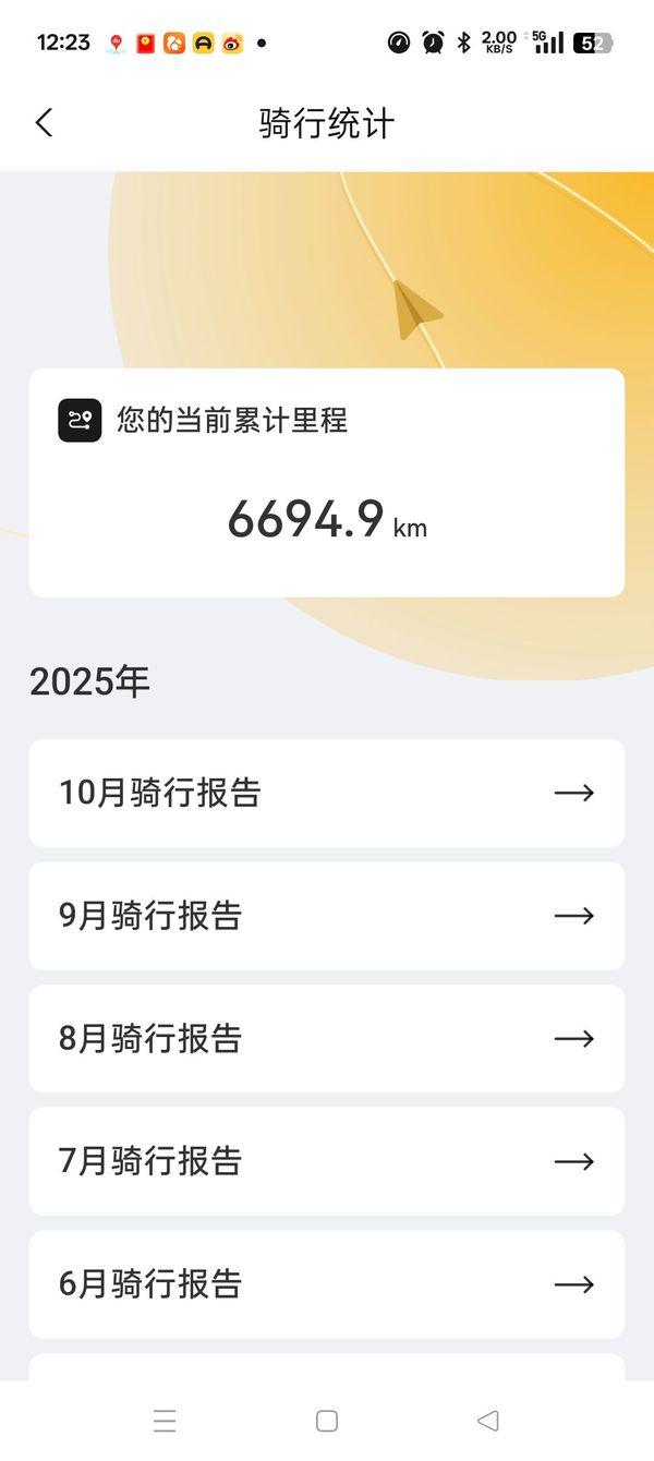 二手贝纳利龙卷风 Tornado 302R