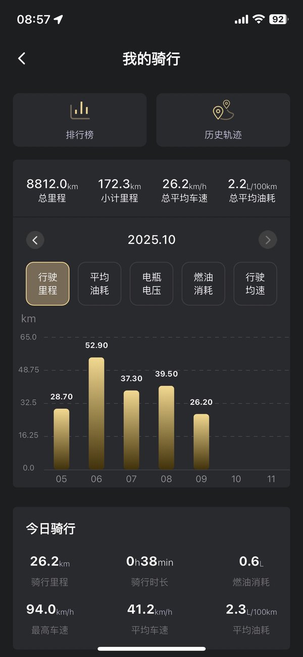 二手天鹰TA 她他