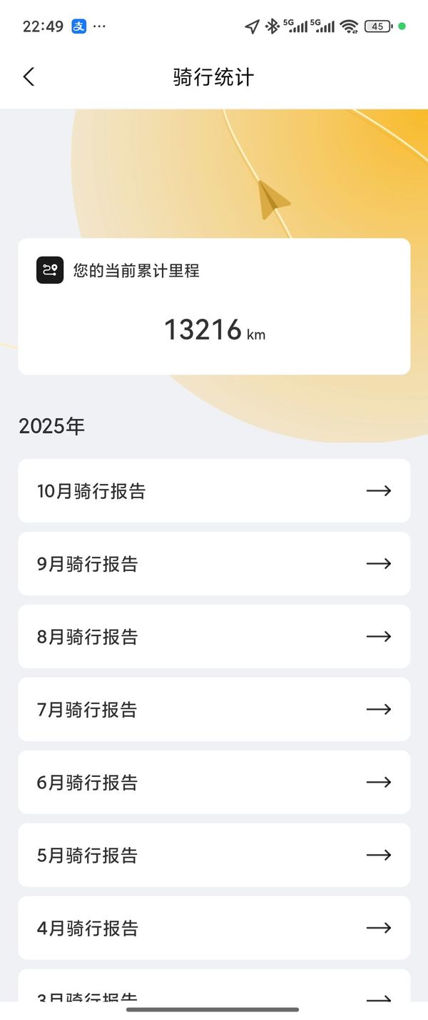二手QJMOTOROAO