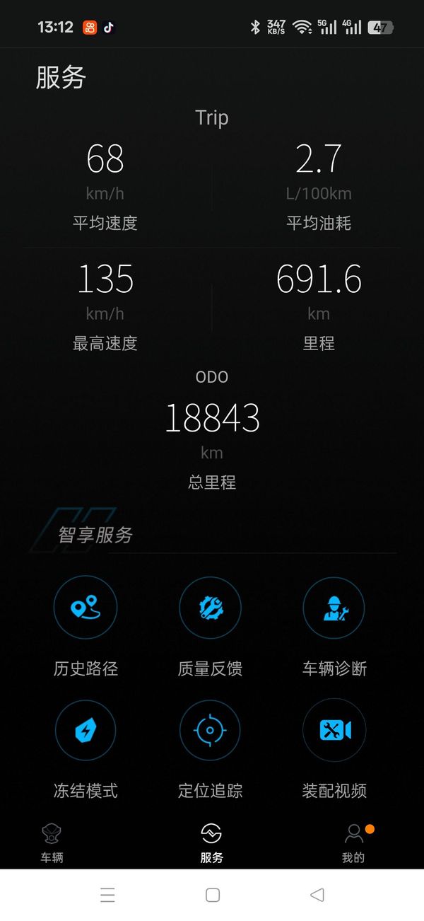 二手升仕350D