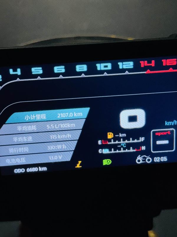二手凯越450RR