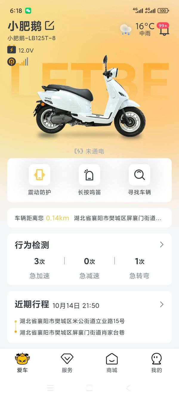 二手猎变小肥鹅125