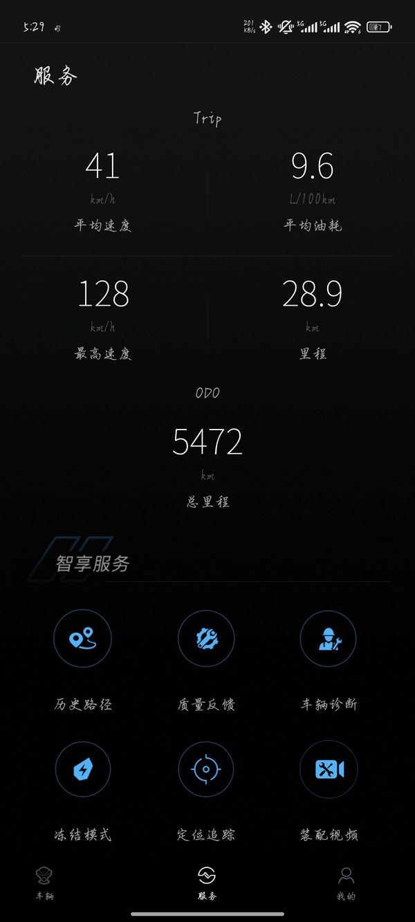 二手升仕703F