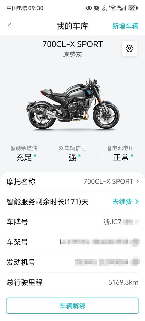 二手春风700CL-X