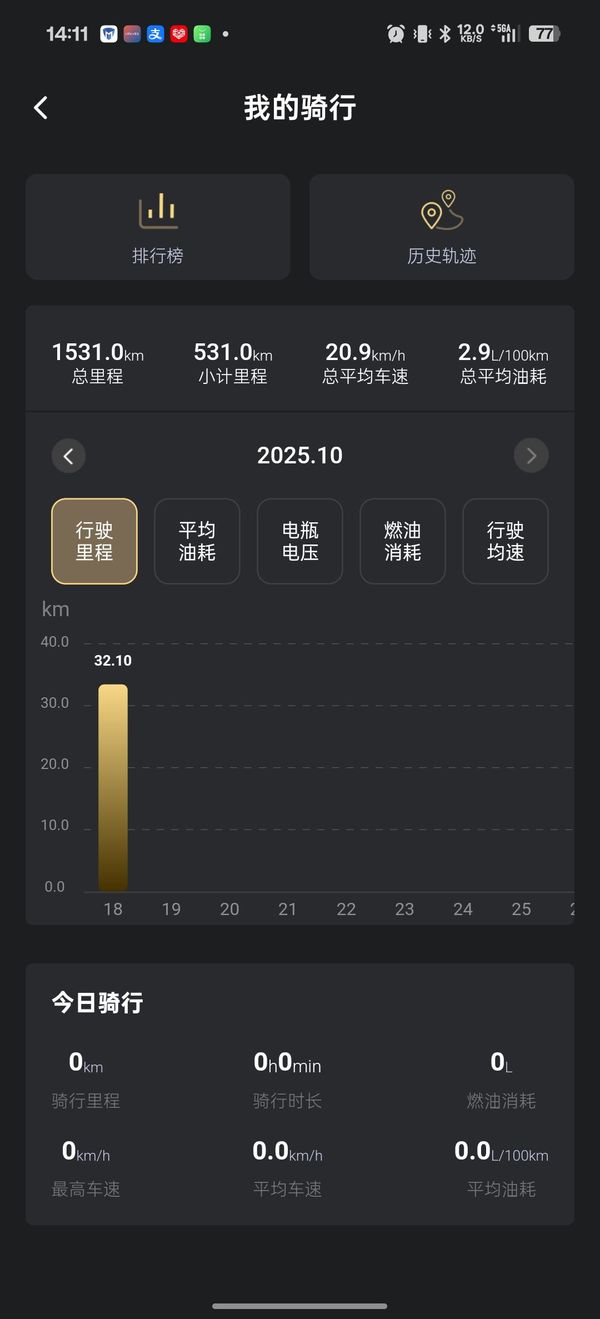 二手天鹰TA 她他