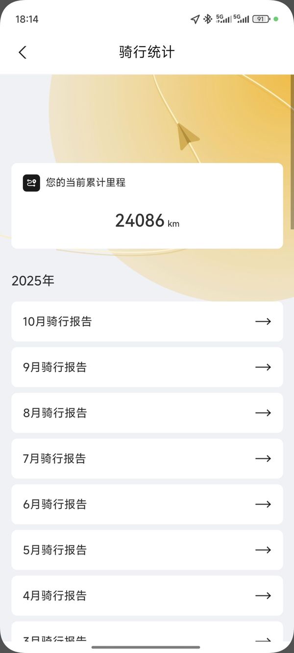二手贝纳利TRK702