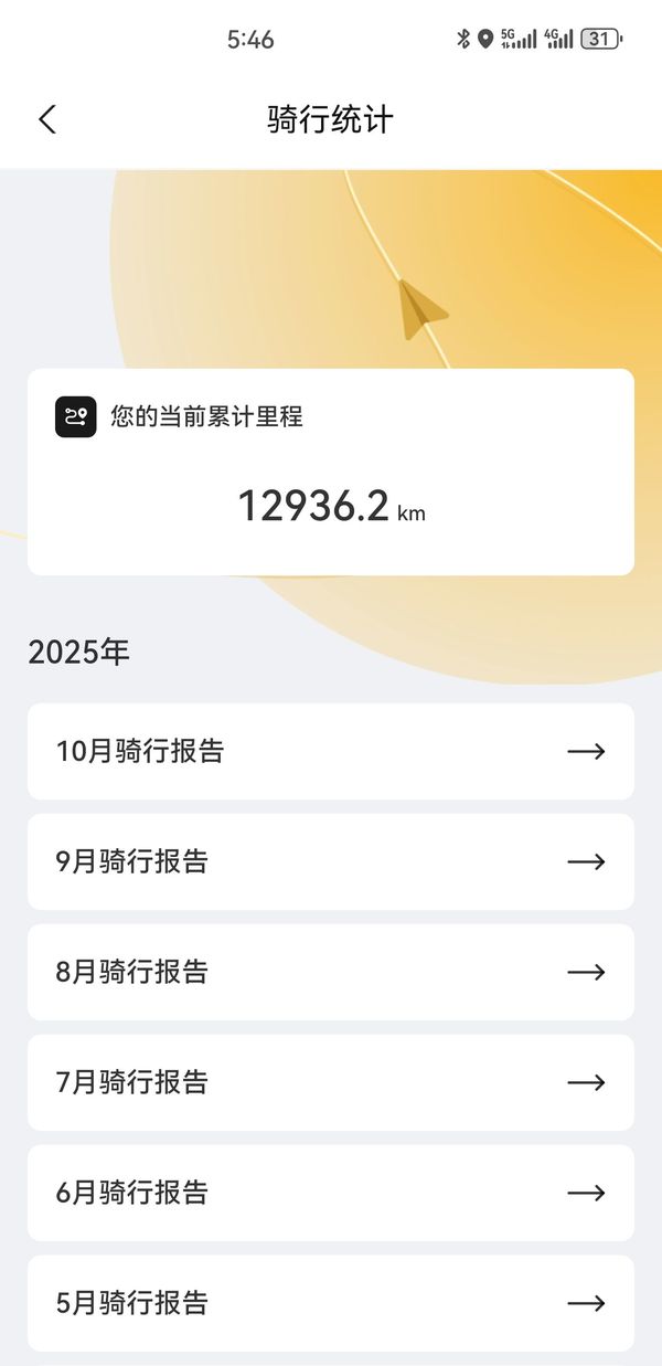 二手QJMOTOR赛400