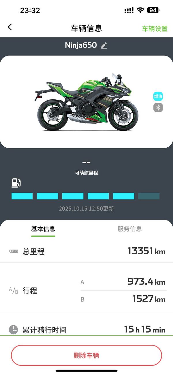 二手川崎Ninja 650 