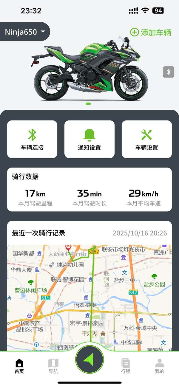 二手川崎Ninja 650 