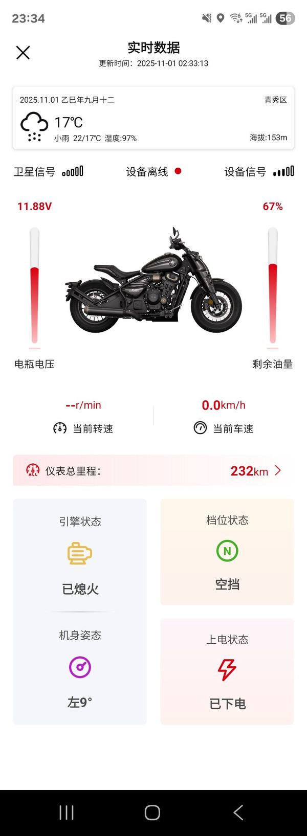 二手赛科龙RA600