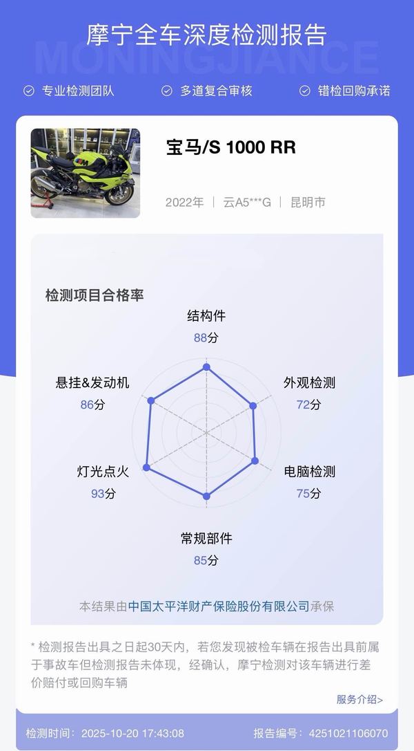 二手宝马S 1000 RR