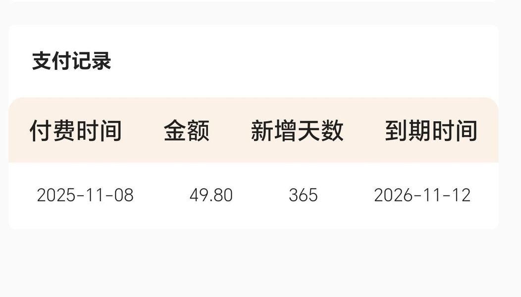 二手南方梦拉丽莎 飞戈