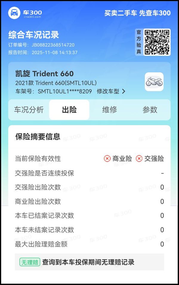 二手凯旋Trident 660