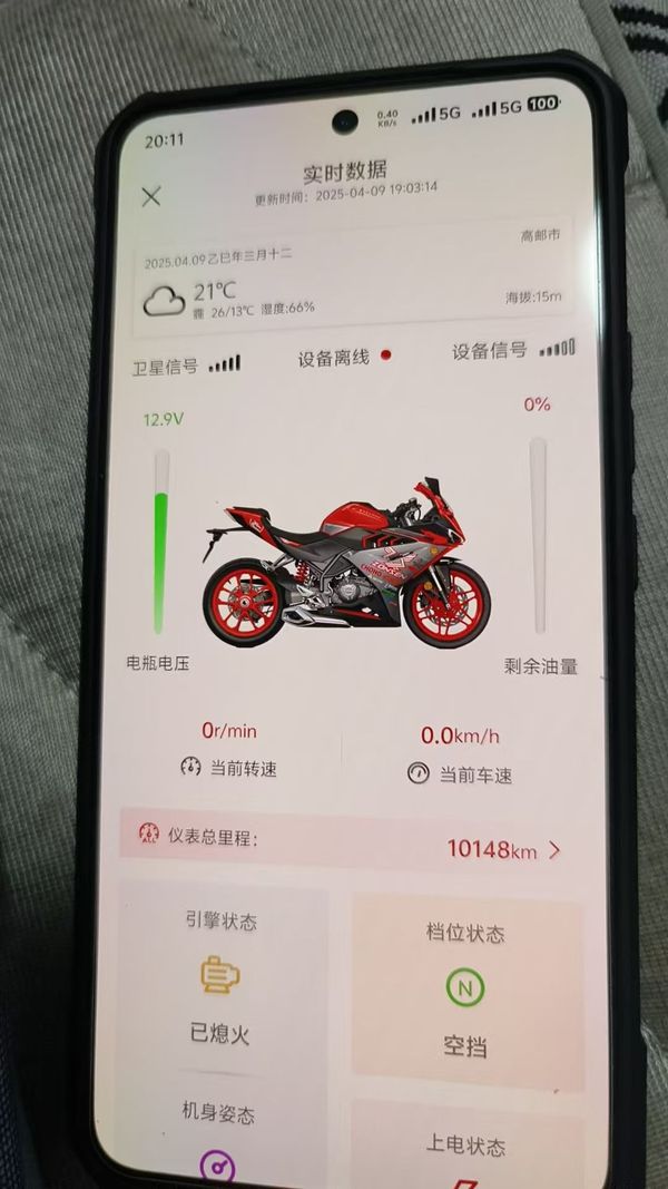 二手赛科龙RC250