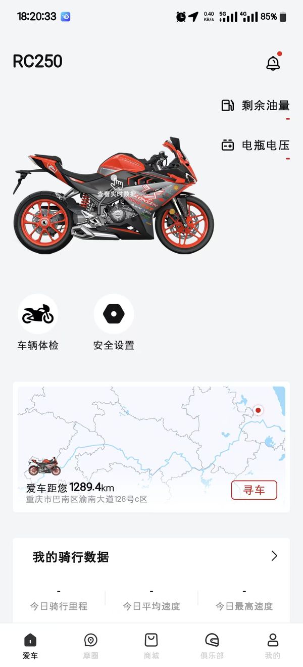 二手赛科龙RC250