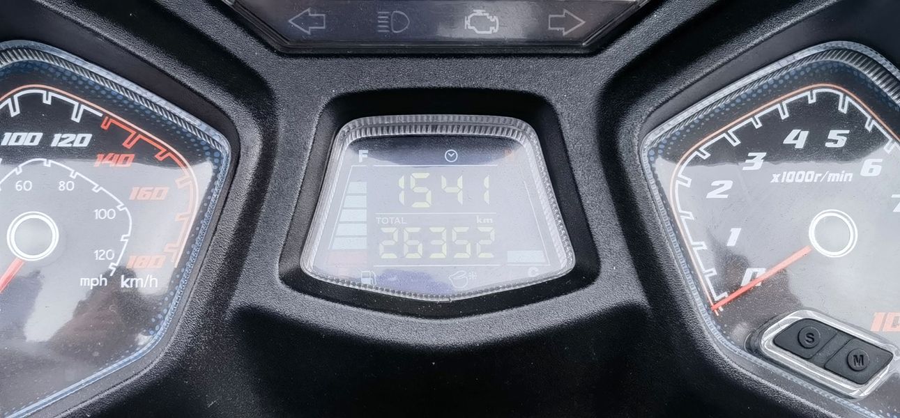 二手三阳Joymax Z 300