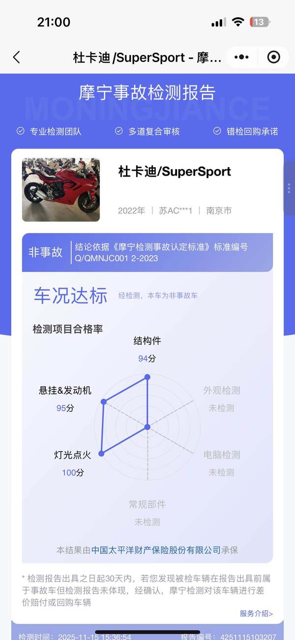 二手杜卡迪SuperSport