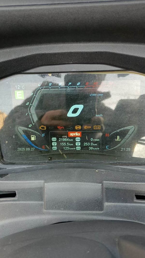 二手宗申阿普利亚SR Max 250