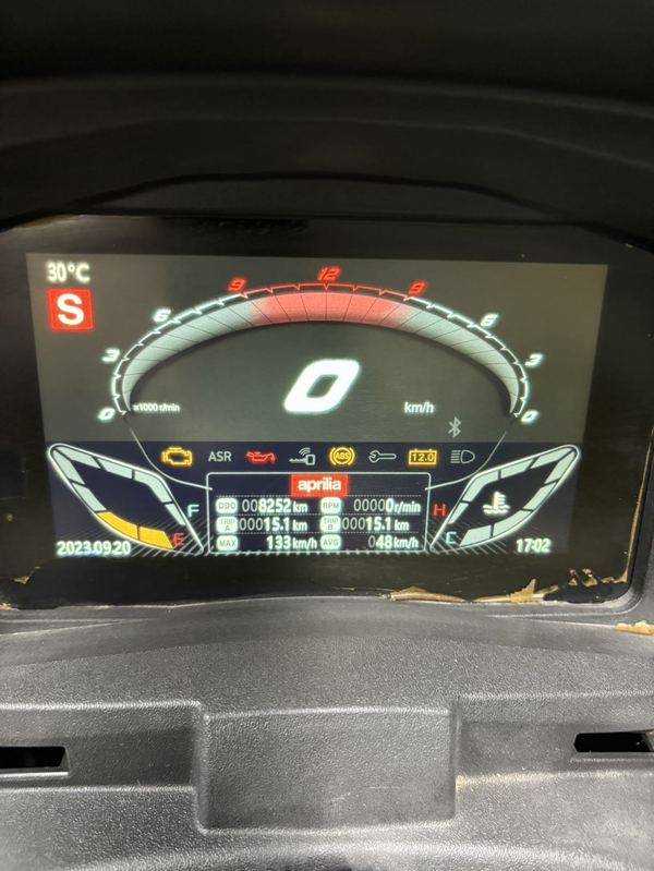 二手宗申阿普利亚SR Max 250